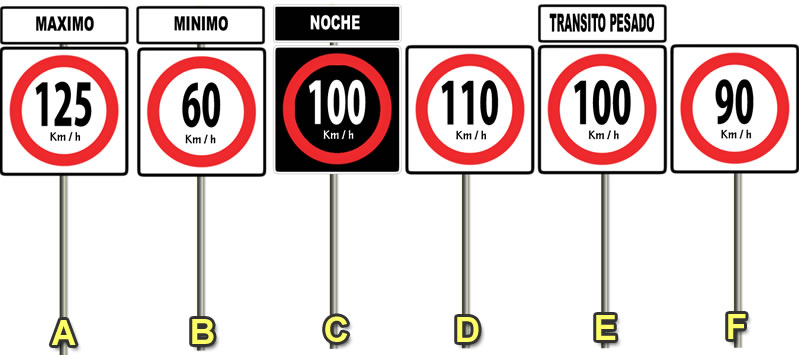 Underhood - Respetar los Limites de Velocidad